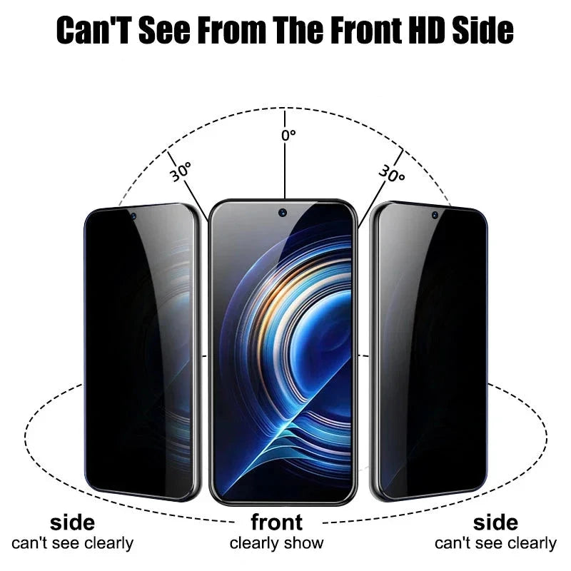 PrivacyShield – Flexible Anti-Spion Displayschutzfolie für iPhone